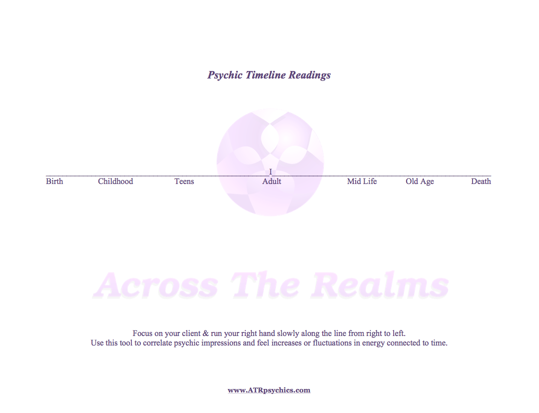 Psychic Timeline Readings Hand Feeling Board