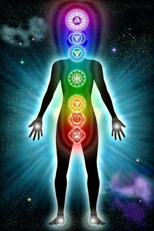 Balanced Chakras